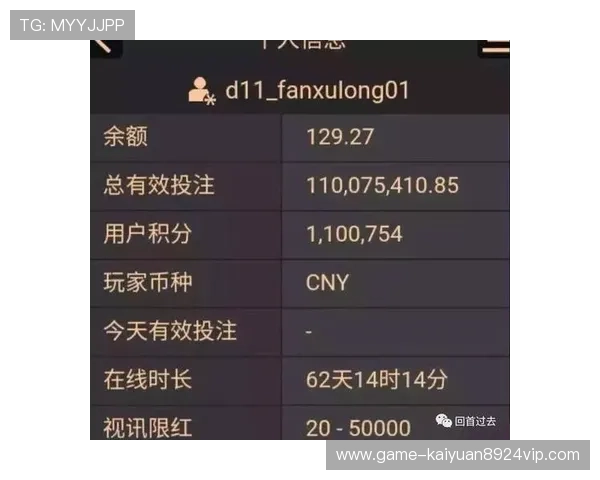 深入分析ag百家乐赢钱的关键技巧与实用经验分享