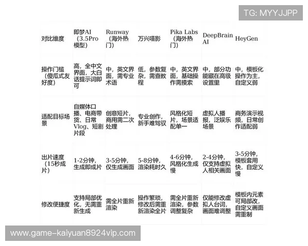 真人视讯网站app的常见问题解答，帮助新手用户快速掌握操作技巧与常识